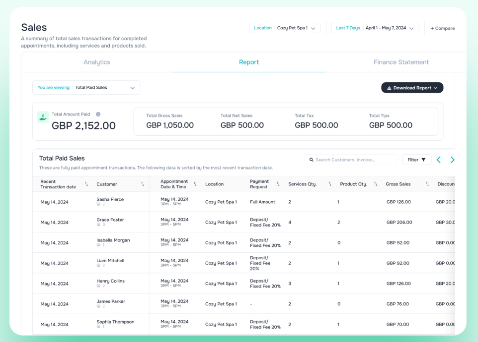 screenshot of Savvy Pet Spa